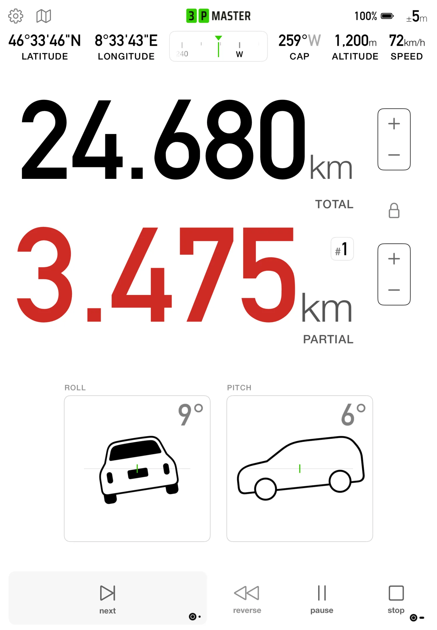 3pMaster Pro dashboard on iPad in portrait with distance and roll and pitch inclinometer gauges