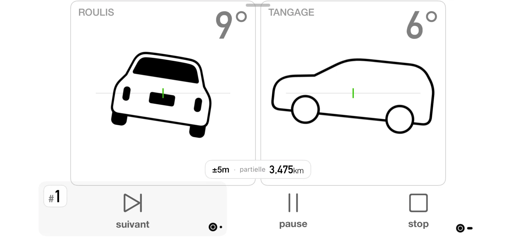 Inclinomètre 3pMaster sur iPhone avec indicateurs de roulis et de tangage affichant les angles d'inclinaison du véhicule