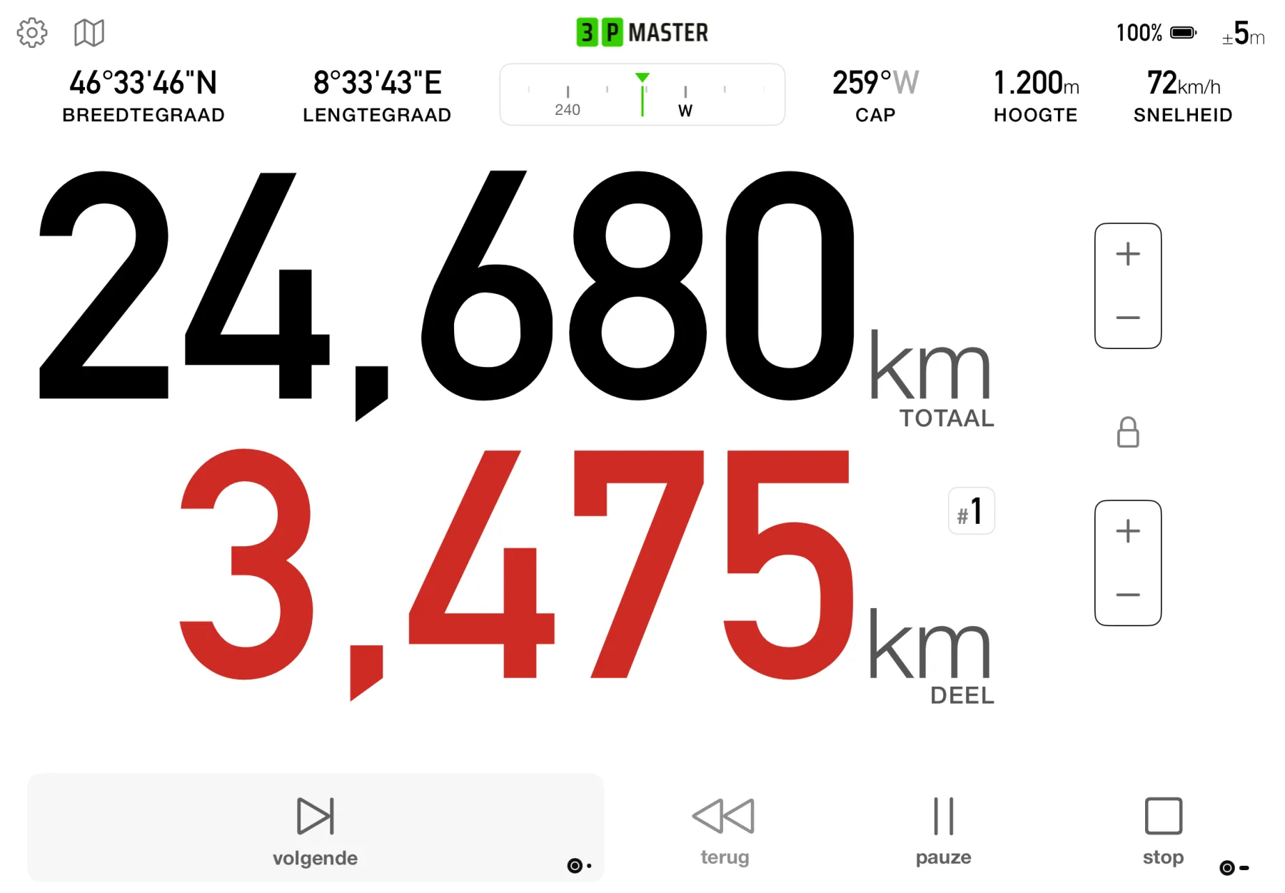 3pMaster Pro ritten-dashboard op iPad met weergave van totale en gedeeltelijke afstand, snelheid, hoogte en koers